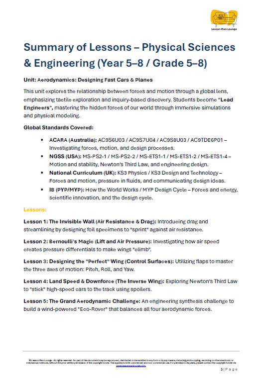 Lesson Plan Lounge - Lesson Plans Engineering and Digital Technologies – Aerodynamics Designing Fast Cars and Planes – Year/ Grade 5-8