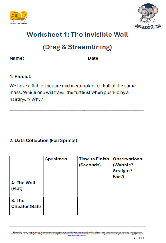 Lesson Plan Lounge - Lesson Plans Engineering and Digital Technologies – Aerodynamics Designing Fast Cars and Planes – Year/ Grade 5-8