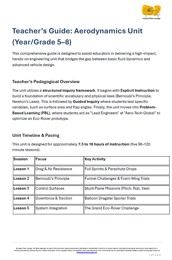 Lesson Plan Lounge - Lesson Plans Engineering and Digital Technologies – Aerodynamics Designing Fast Cars and Planes – Year/ Grade 5-8