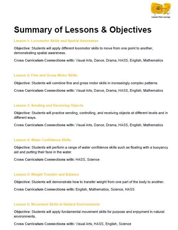 Lesson Plan Lounge - Lesson Plans Health Physical Education – Movement, Physical Activity, Health Education - Foundation Year/ Prep Year/ Kindergarten
