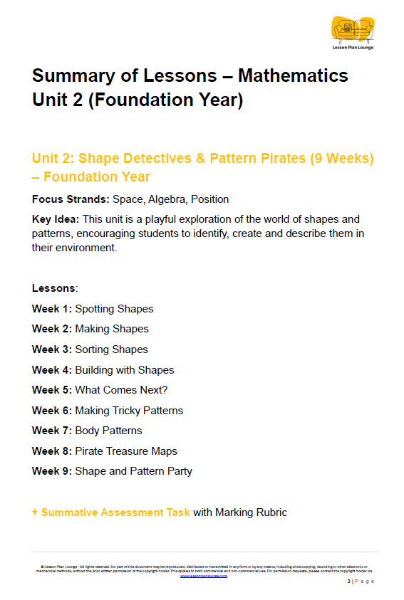 Lesson Plan Lounge - Lesson Plans Mathematics – Number, Algebra, Measurement, Space, Statistics - Foundation Year/ Prep Year/ Kindergarten