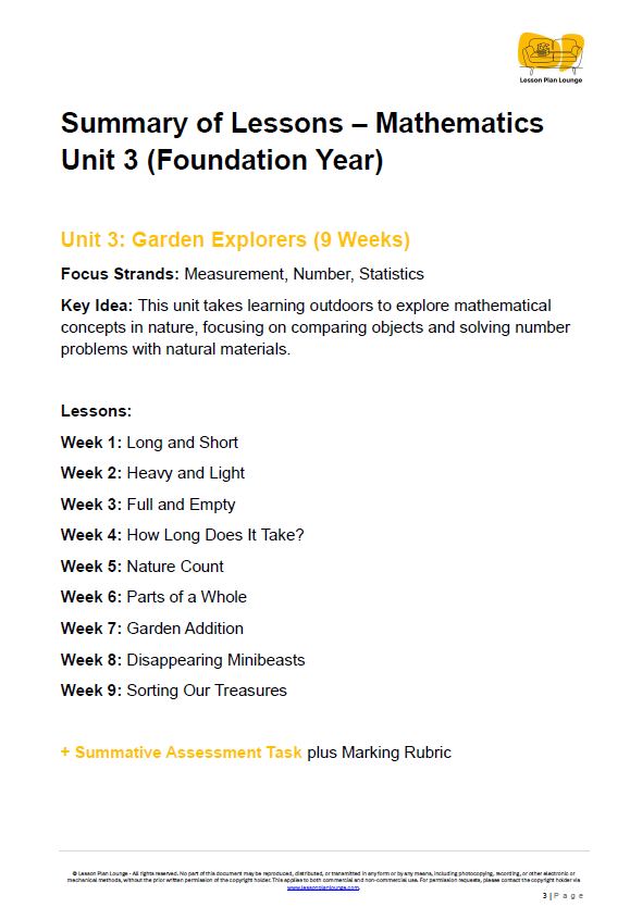 Lesson Plan Lounge - Lesson Plans Mathematics – Number, Algebra, Measurement, Space, Statistics - Foundation Year/ Prep Year/ Kindergarten