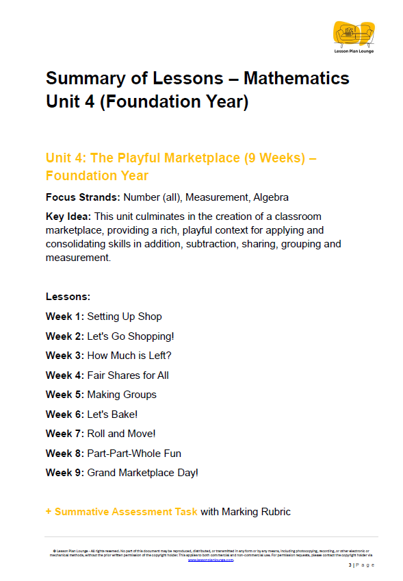 Lesson Plan Lounge - Lesson Plans Mathematics – Number, Algebra, Measurement, Space, Statistics - Foundation Year/ Prep Year/ Kindergarten