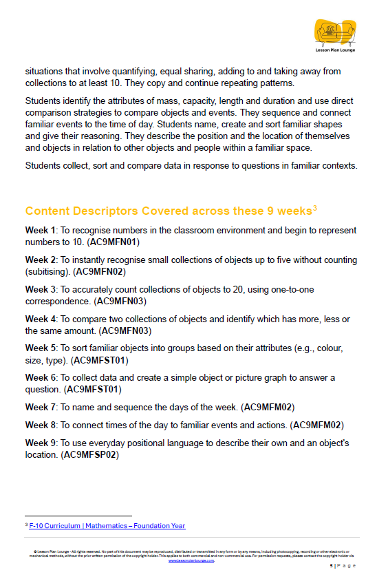 Lesson Plan Lounge - Lesson Plans Mathematics – Number, Algebra, Measurement, Space, Statistics - Foundation Year/ Prep Year/ Kindergarten