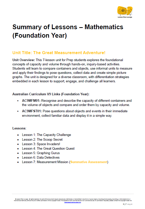 Lesson Plan Lounge - Lesson Plans Mathematics – Number, Algebra, Measurement, Space, Statistics - Foundation Year/ Prep Year/ Kindergarten