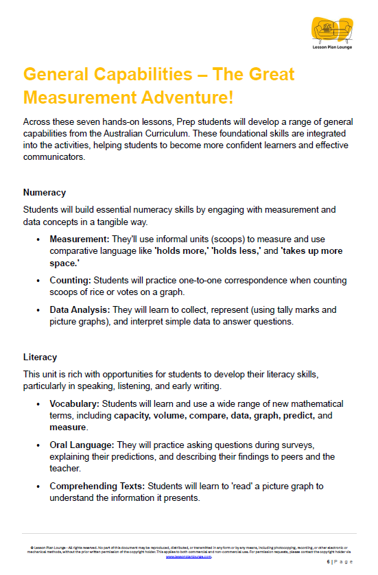Lesson Plan Lounge - Lesson Plans Mathematics – Number, Algebra, Measurement, Space, Statistics - Foundation Year/ Prep Year/ Kindergarten