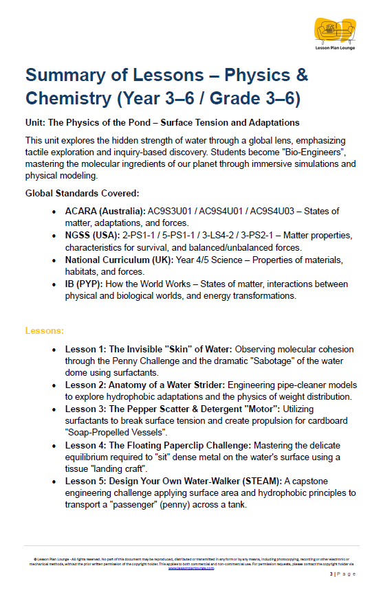 Lesson Plan Lounge - Lesson Plans Physics and Chemistry – Physics and Chemistry Science Lessons – Year/ Grade 3-6Lesson Plan Lounge - Lesson Plans Physics and Chemistry – Surface Tension How Bugs Walk on Water – Year/ Grade 3-6