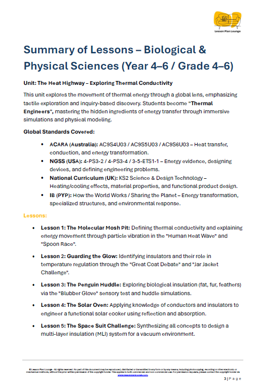 Lesson Plan Lounge - Lesson Plans Physics and Chemistry – Thermal Conductivity Insulators vs Conductors – Year/ Grade 3-6