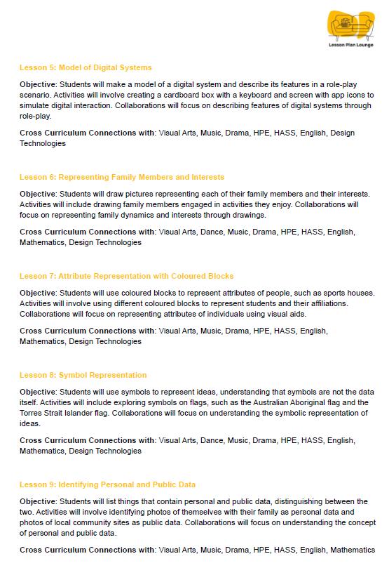 Lesson Plan Lounge - Lesson Plans Technologies Curriculum – Digital Technologies and Design Technologies– Foundation Year/ Kindergarten/ Prep Year