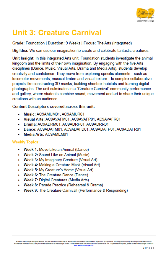 Lesson Plan Lounge - Lesson Plans The Arts Curriculum – Music, Drama, Visual Arts, Dance and Media Arts – Foundation Year/ Kindergarten/ Prep Year