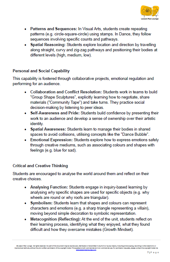 Lesson Plan Lounge - Lesson Plans The Arts Curriculum – Music, Drama, Visual Arts, Dance and Media Arts – Foundation Year/ Kindergarten/ Prep Year