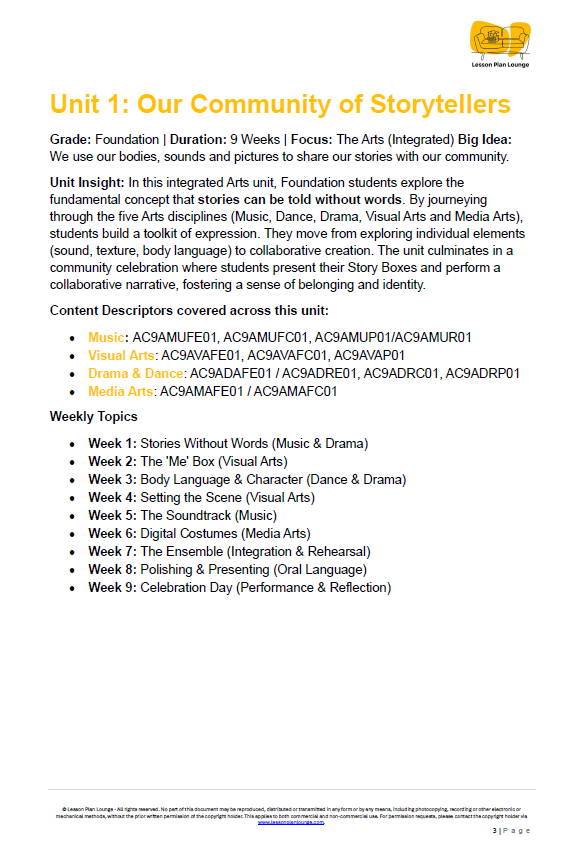 Lesson Plan Lounge - Lesson Plans The Arts Curriculum – Music, Drama, Visual Arts, Dance and Media Arts – Foundation Year/ Kindergarten/ Prep Year