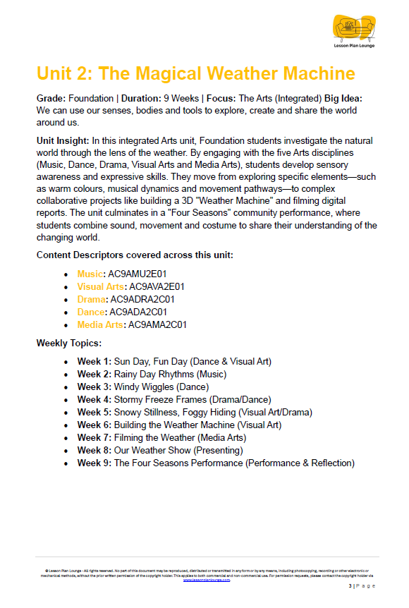 Lesson Plan Lounge - Lesson Plans The Arts Curriculum – Music, Drama, Visual Arts, Dance and Media Arts – Foundation Year/ Kindergarten/ Prep Year