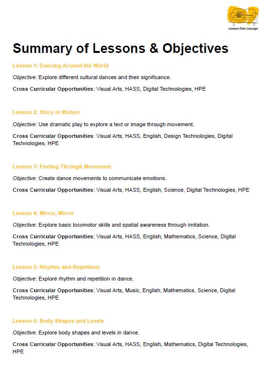 Lesson Plan Lounge - Lesson Plans The Arts Curriculum – Music, Drama, Visual Arts, Dance and Media Arts – Foundation Year/ Kindergarten/ Prep Year