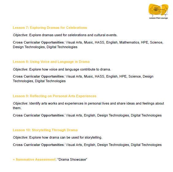 Lesson Plan Lounge - Lesson Plans The Arts Curriculum – Music, Drama, Visual Arts, Dance and Media Arts – Foundation Year/ Kindergarten/ Prep Year
