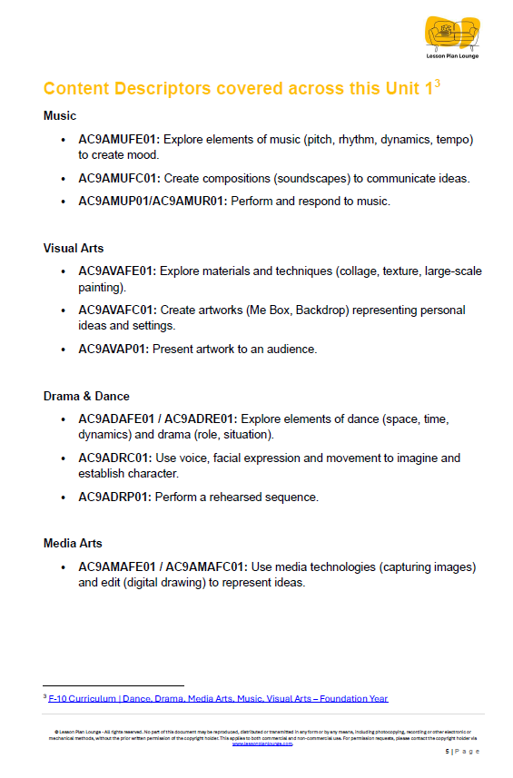 Lesson Plan Lounge - Lesson Plans The Arts Curriculum – Music, Drama, Visual Arts, Dance and Media Arts – Foundation Year/ Kindergarten/ Prep Year