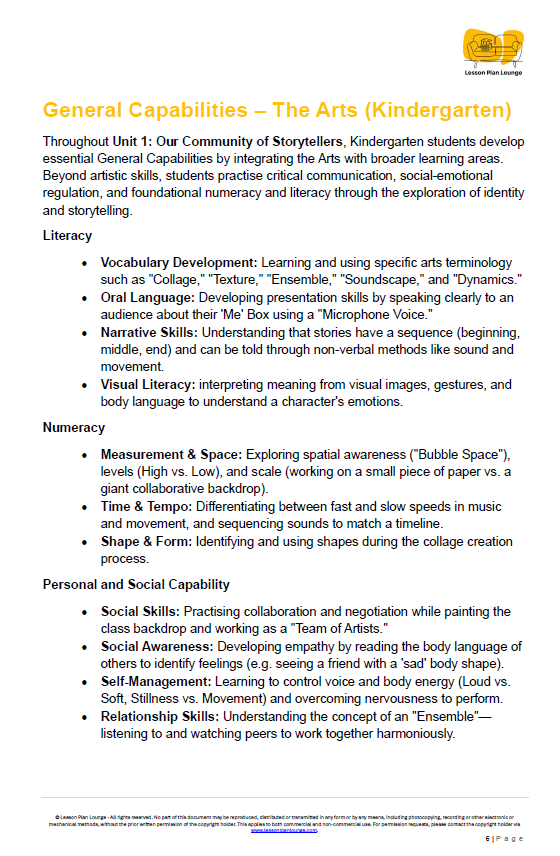 Lesson Plan Lounge - Lesson Plans The Arts Curriculum – Music, Drama, Visual Arts, Dance and Media Arts – Foundation Year/ Kindergarten/ Prep Year