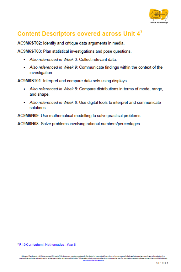 Content Descriptors covered across Unit 4 Mathematics Lesson Plan Lounge
