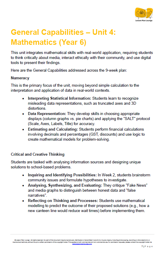 Educational document on General Capabilities Unit 4 Mathematics for Year 6 students