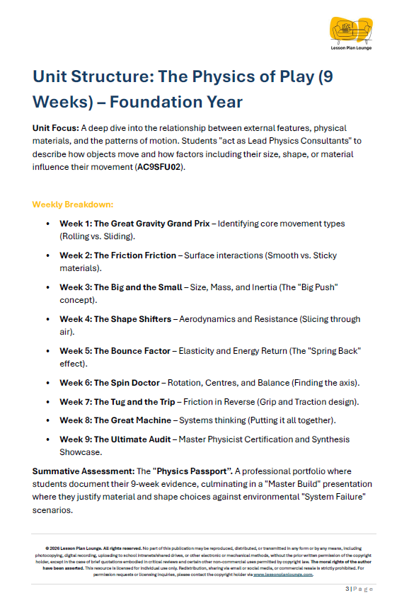 Ready to download, fully version 9 compliant Australian Curriculum Lesson Plans. Reclaim your time and go back at what you are doing best, teaching! Lesson Plan Lounge Education Resources.