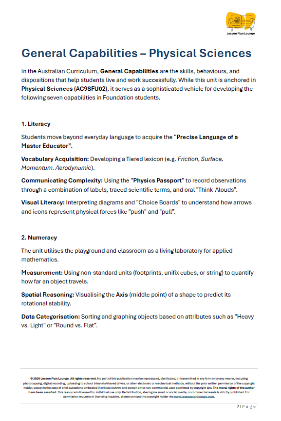 Ready to download, fully version 9 compliant Australian Curriculum Lesson Plans. Reclaim your time and go back at what you are doing best, teaching! Lesson Plan Lounge Education Resources.