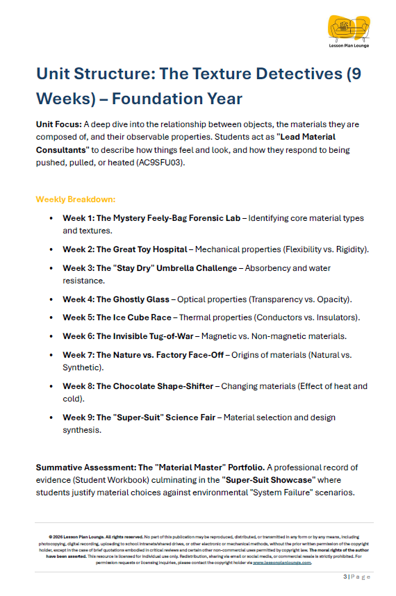 Ready to download, fully version 9 compliant Australian Curriculum Lesson Plans. Reclaim your time and go back at what you are doing best, teaching! Lesson Plan Lounge Education Resources.