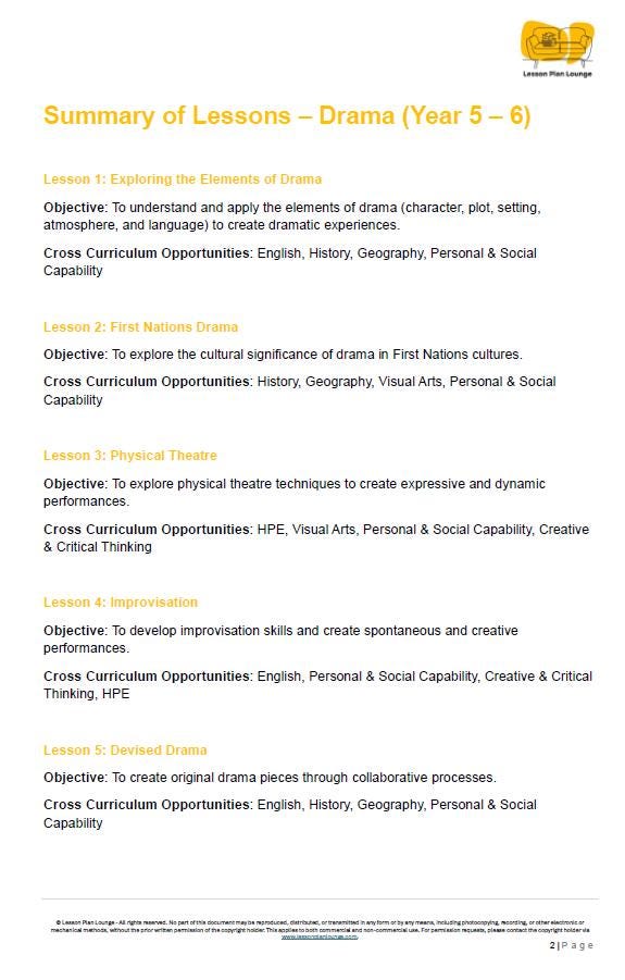Summary of lessons for Drama in Year 5-6 with objectives and cross-curricular opportunities listed.
