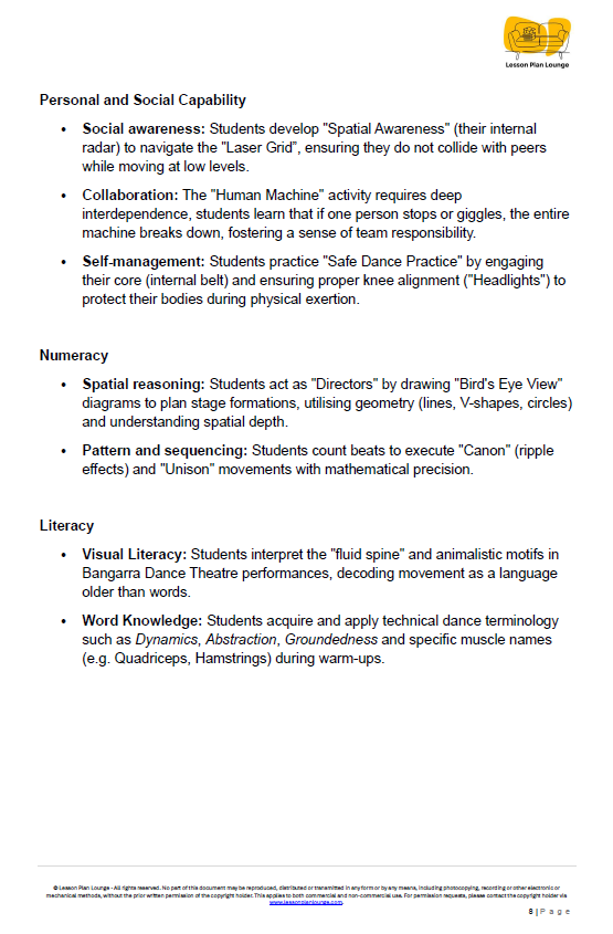 Educational document detailing dance curriculum objectives for personal, social, and literacy skills.