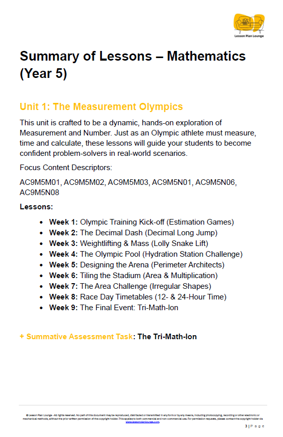 Summary of lessons for Mathematics Year 5 unit on Measurement Olympics with lesson details and assessment task.