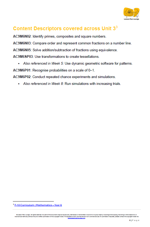 Content Descriptors covered across Unit 3 Mathematics Year 6 from Lesson Plan Lounge