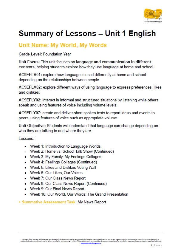 Lesson Plans English - Literature, Literacy, Reading, Writing, Speaking - Foundation Year/ Prep Year/ Kindergarten