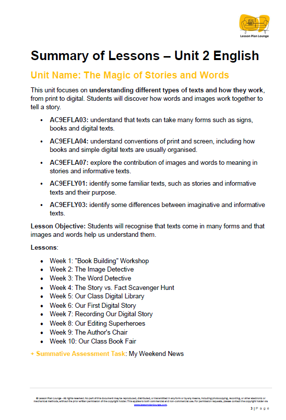 Lesson Plans English - Literature, Literacy, Reading, Writing, Speaking - Foundation Year/ Prep Year/ Kindergarten