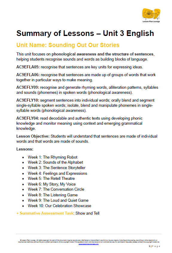 Lesson Plans English - Literature, Literacy, Reading, Writing, Speaking - Foundation Year/ Prep Year/ Kindergarten