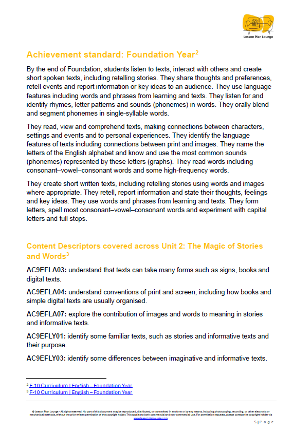 Lesson Plans English - Literature, Literacy, Reading, Writing, Speaking - Foundation Year/ Prep Year/ Kindergarten