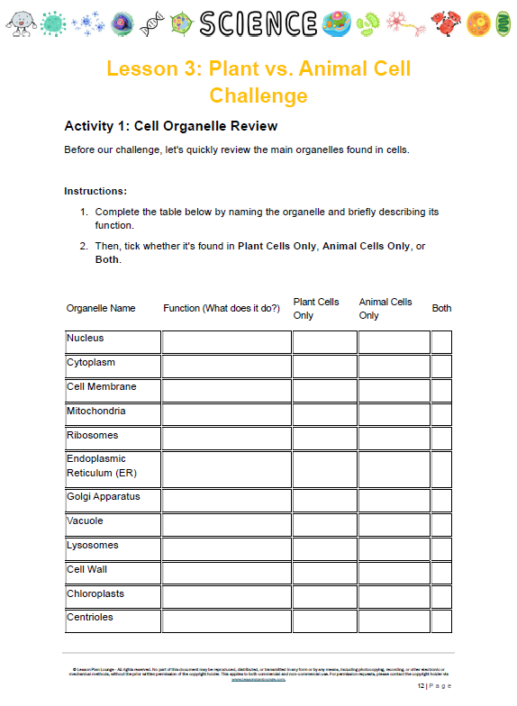 Science - Biological Sciences: 10 Lesson Plans + 1 Summative Assessment Task + FREE Student WORKBOOK (Year 8)