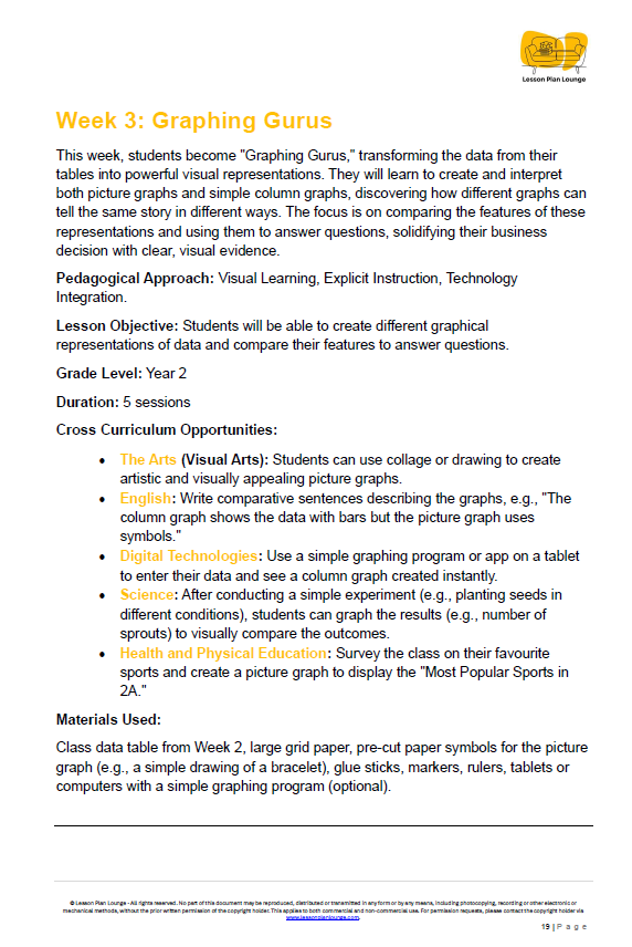 Mathematics - Unit 4: Market Day Maths - LESSON PLANS - Year 2