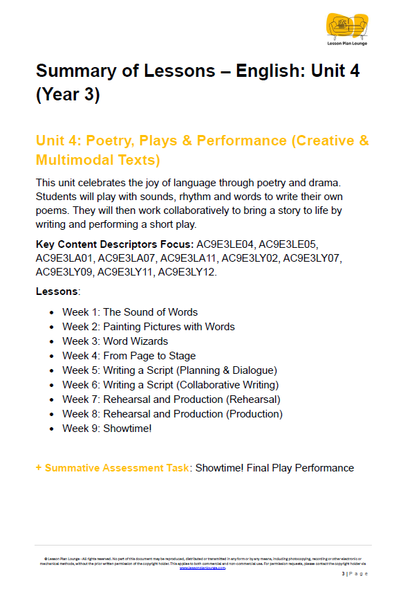 English - Unit 4 Poetry Plays and Performance - LESSON PLANS - Year 3