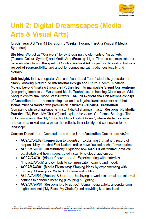 The Arts - The Ultimate Year 3 & 4 The Arts Curriculum Bundle: 4 Terms, 5 Subjects, Zero Stress.