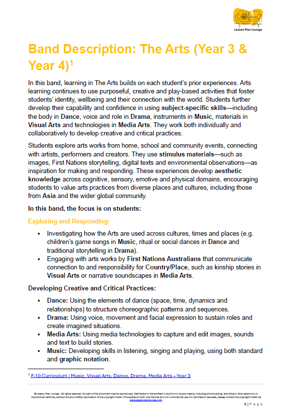 The Arts - Unit 2: The Digital Dreamscapes - LESSON PLANS - Year 3 & 4