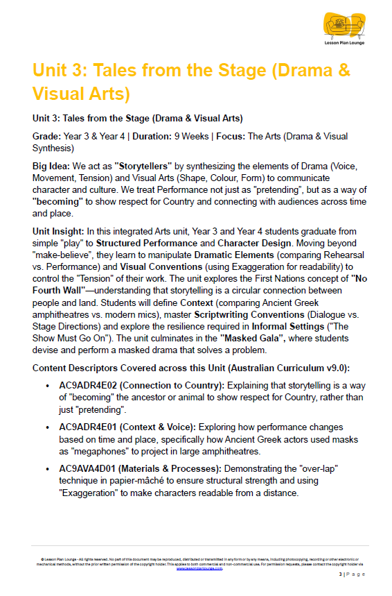 The Arts - The Ultimate Year 3 & 4 The Arts Curriculum Bundle: 4 Terms, 5 Subjects, Zero Stress.