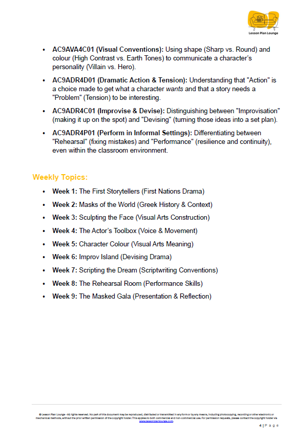 The Arts - The Ultimate Year 3 & 4 The Arts Curriculum Bundle: 4 Terms, 5 Subjects, Zero Stress.