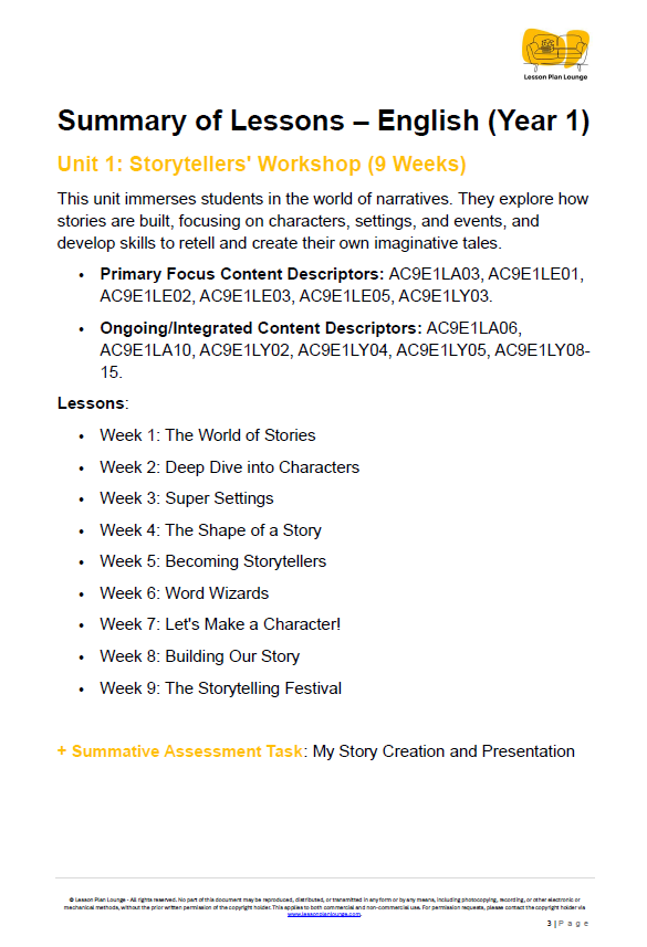 Year 1 English Bundle: Unleash the Storyteller, Poet & Researcher (Units 1-4) - Year 1