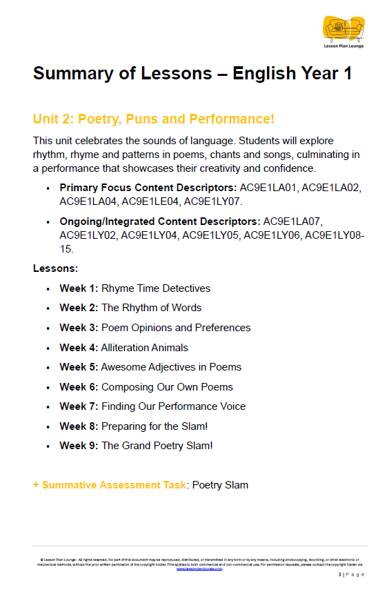 Year 1 English Bundle: Unleash the Storyteller, Poet & Researcher (Units 1-4) - Year 1