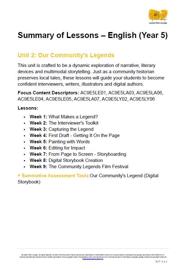 Year 5 English Bundle: Debaters, Historians & Linguistic Detectives (Units 1-4) - Year 5