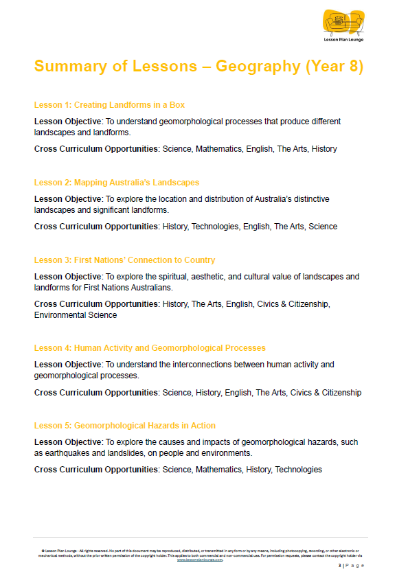 Year 8 HASS Bundle: Medieval Worlds, Urban Futures & Legal Rights + Student Workbooks - Year 8