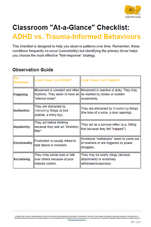 FREE Download: Classroom "At-a-Glance" Checklist: ADHD vs. Trauma-Informed Behaviours