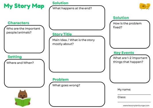 FREE Worksheet - English - Story Map 2 (Green) - Primary Education